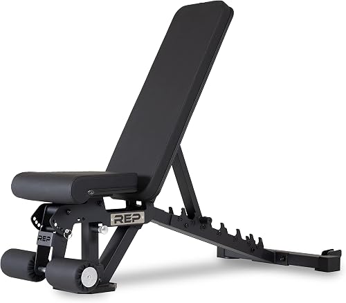 Rep Fitness Adjustable Bench – AB-3000 FID – Flat/Incline/Decline — Complete testing methodology overview
